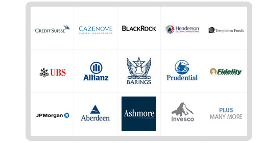Asx option trading strategies